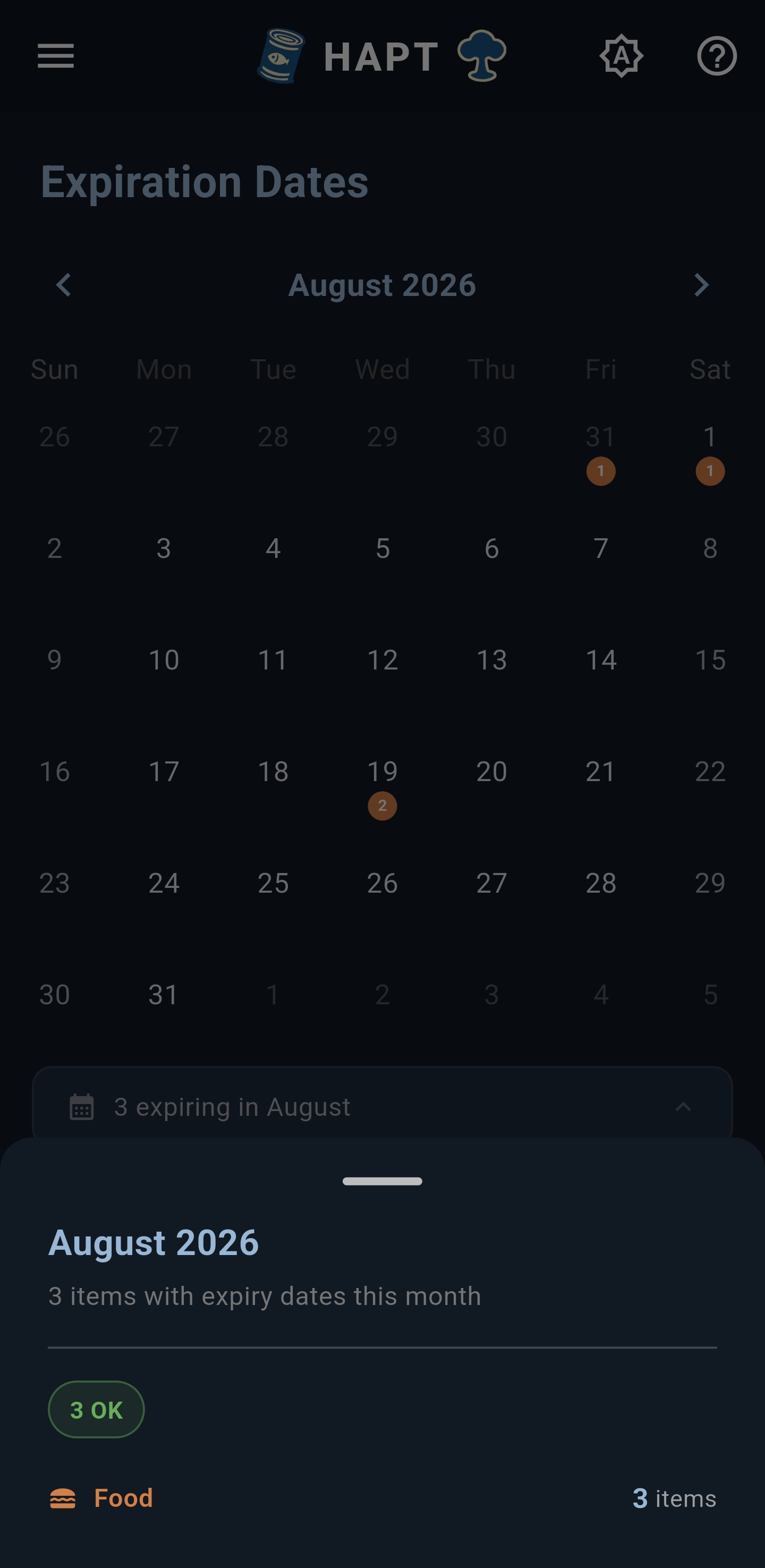 Calendar month expiry strip