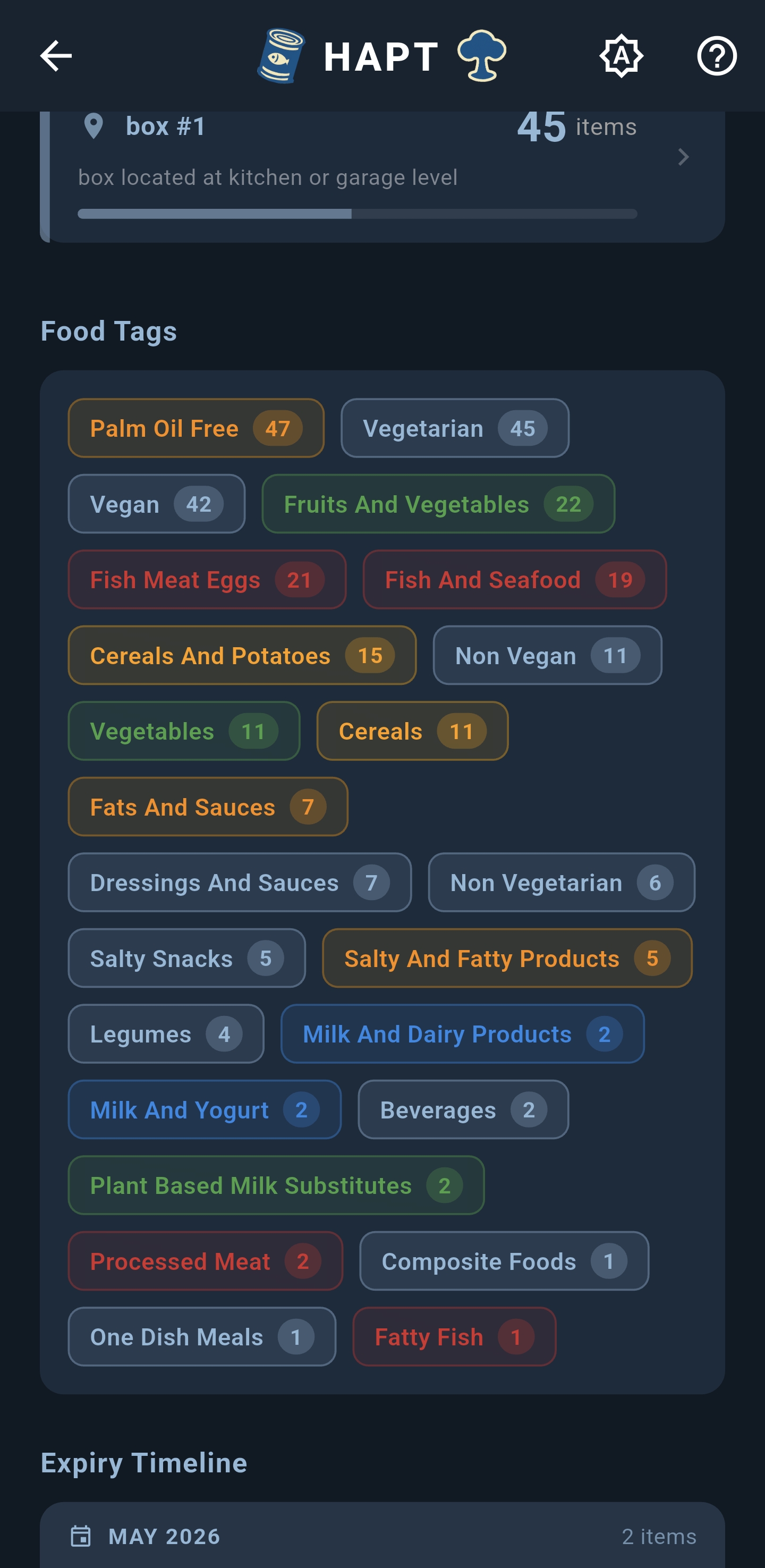Reports — food tags