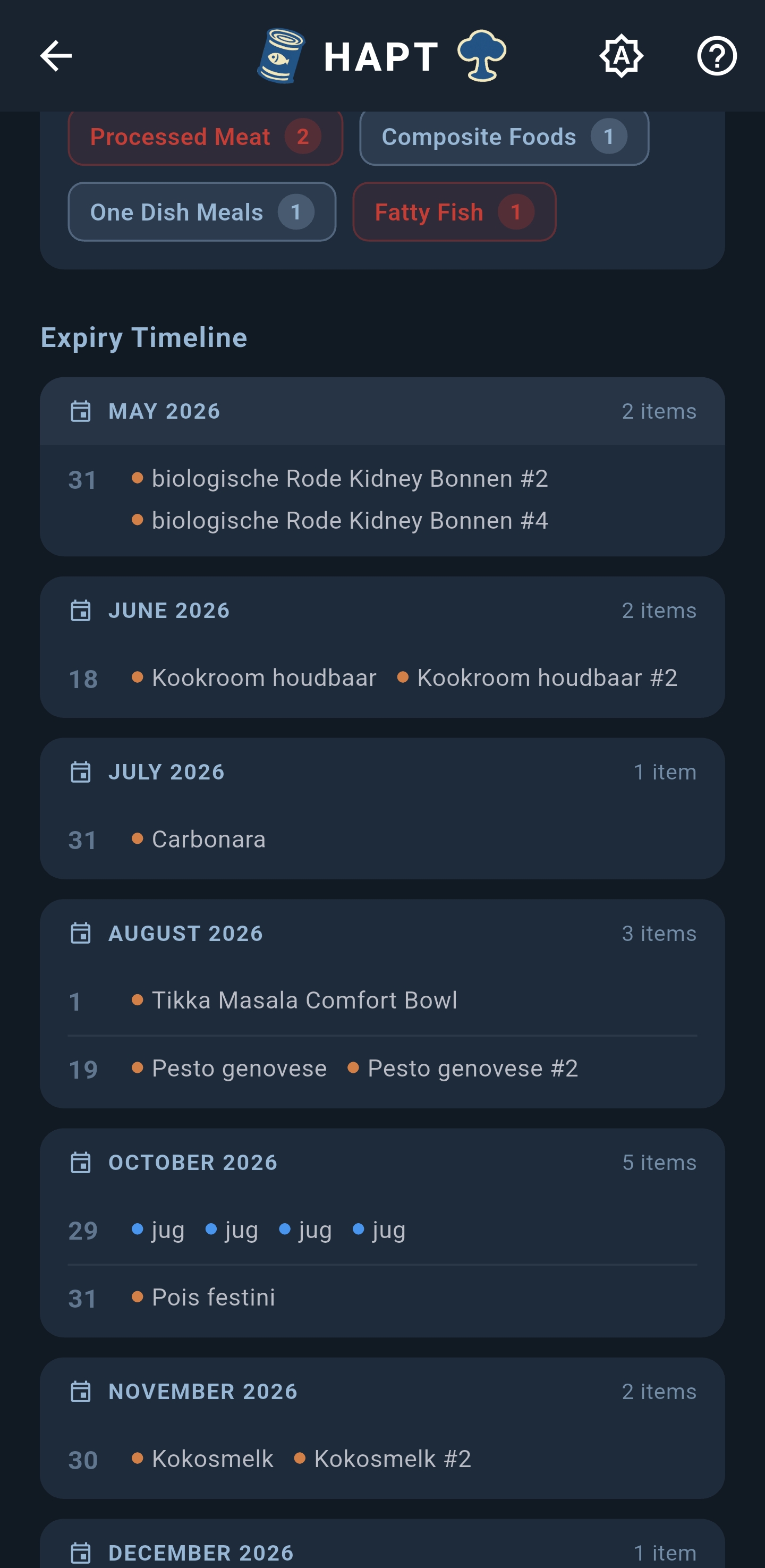 Reports — expiry timeline